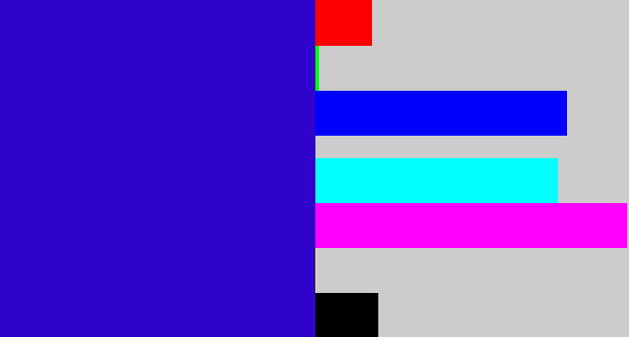 Hex color #2f03cc - ultramarine blue