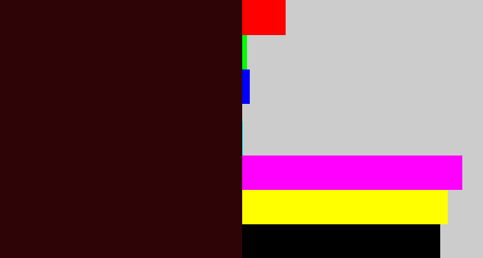 Hex color #2f0407 - dark maroon