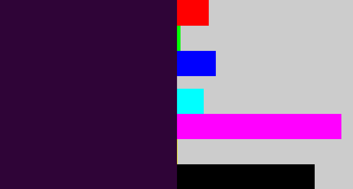 Hex color #2f0437 - very dark purple