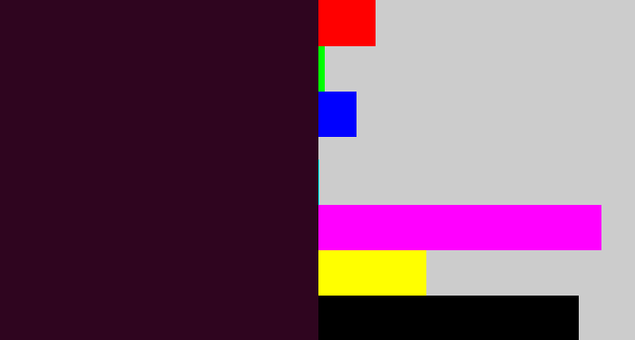 Hex color #2f051f - dark plum