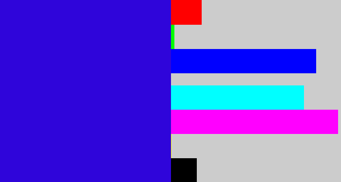 Hex color #2f05da - ultramarine blue
