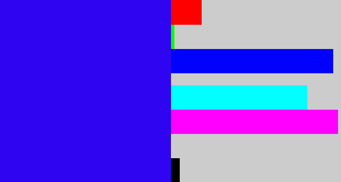 Hex color #2f05f1 - ultramarine blue
