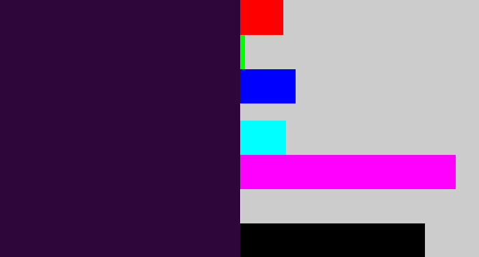 Hex color #2f063a - dark purple