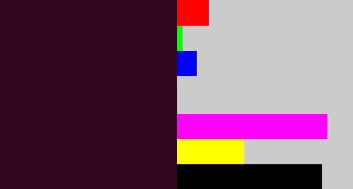 Hex color #2f071d - dark plum