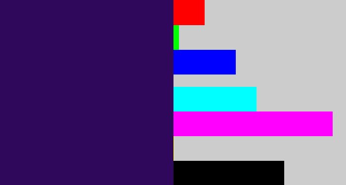 Hex color #2f075b - dark indigo