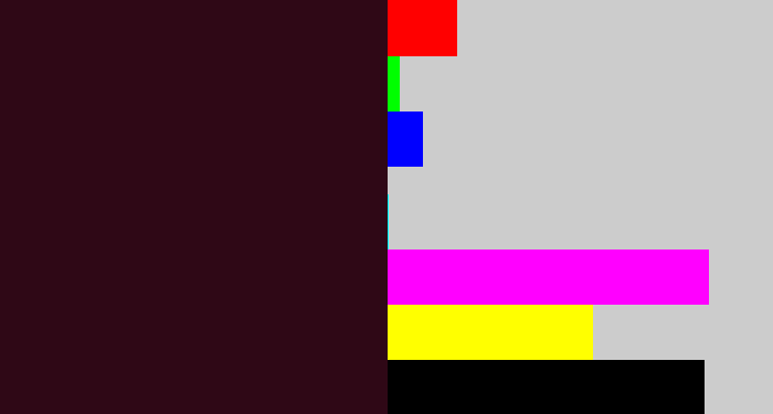 Hex color #2f0816 - dark maroon