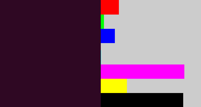 Hex color #2f0823 - very dark purple