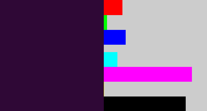 Hex color #2f0836 - very dark purple
