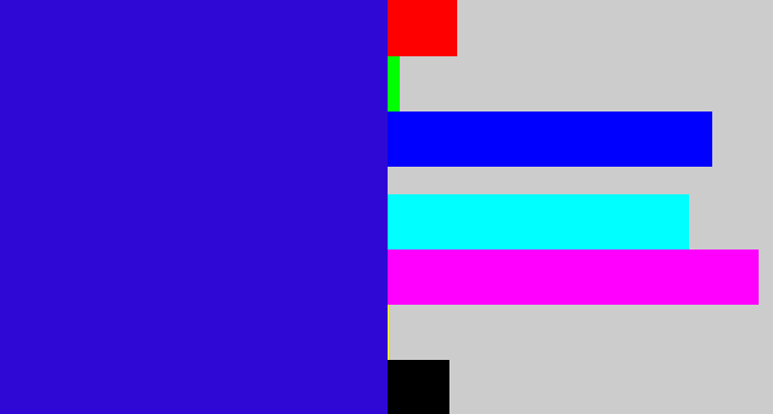 Hex color #2f08d6 - ultramarine blue