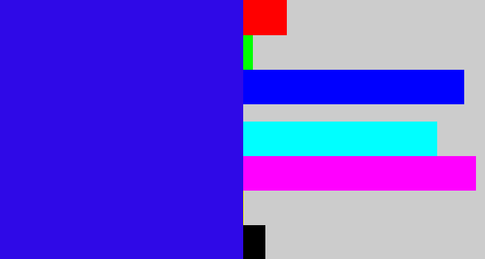 Hex color #2f09e7 - ultramarine blue