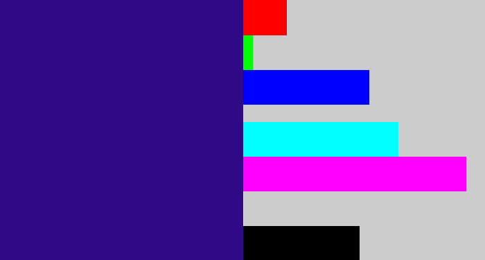 Hex color #2f0a84 - indigo