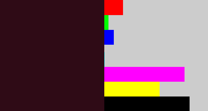 Hex color #2f0b16 - dark maroon