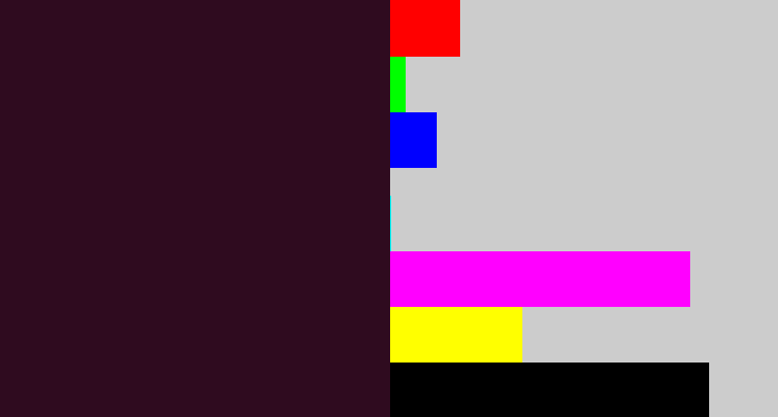 Hex color #2f0b1f - dark plum