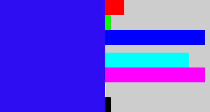 Hex color #2f0cf1 - ultramarine blue