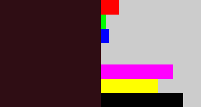 Hex color #2f0d14 - dark maroon