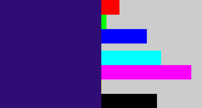 Hex color #2f0d74 - indigo