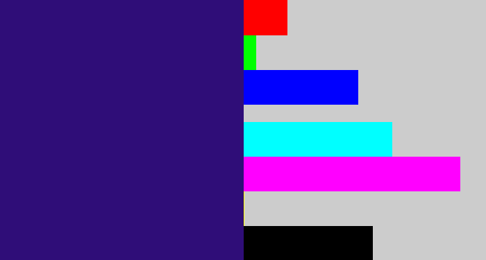 Hex color #2f0d78 - indigo