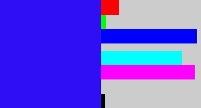 Hex color #2f0ef6 - light royal blue
