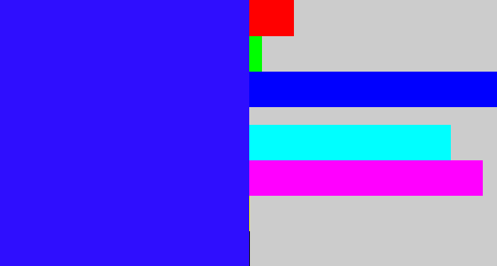 Hex color #2f0efe - light royal blue