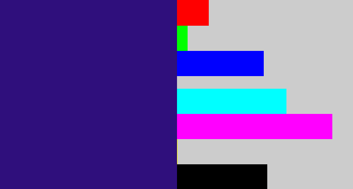 Hex color #2f0f7c - indigo