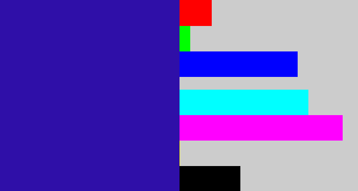 Hex color #2f0fa8 - indigo blue