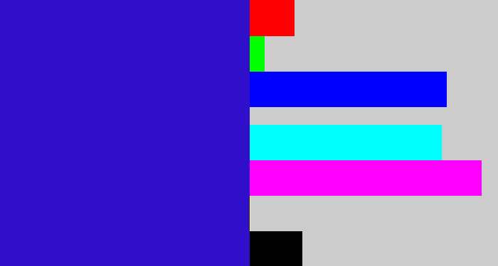 Hex color #2f0fc9 - indigo blue