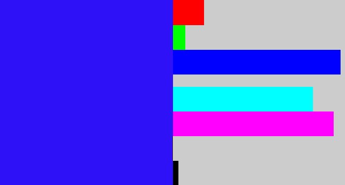 Hex color #2f11f7 - light royal blue