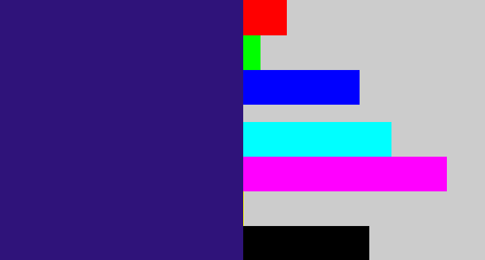 Hex color #2f137a - indigo