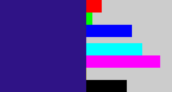 Hex color #2f1386 - indigo