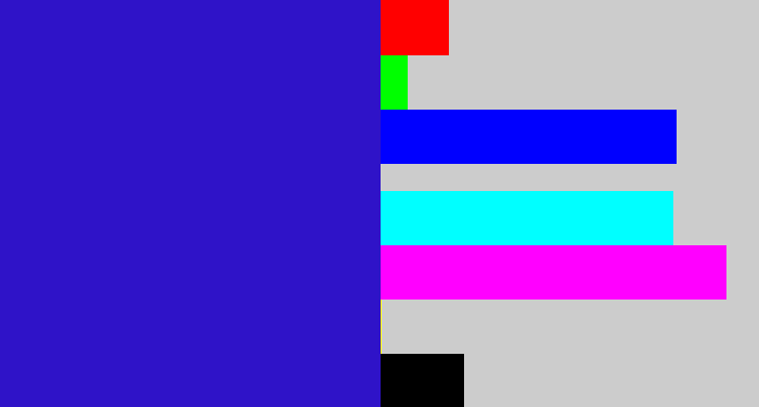 Hex color #2f13c8 - indigo blue