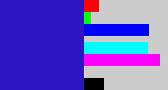 Hex color #2f14c4 - indigo blue
