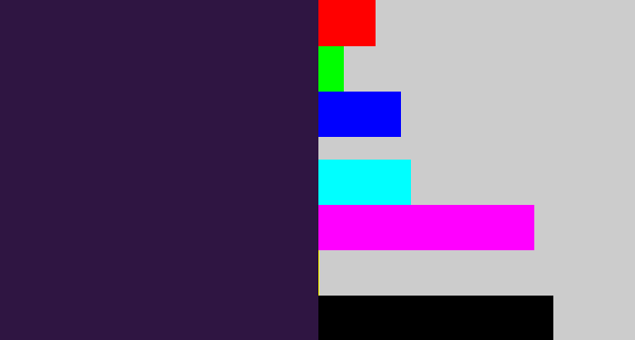 Hex color #2f1542 - dark purple