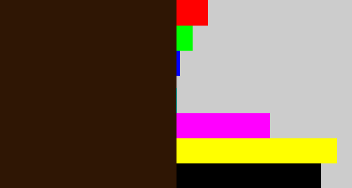Hex color #2f1604 - dark brown