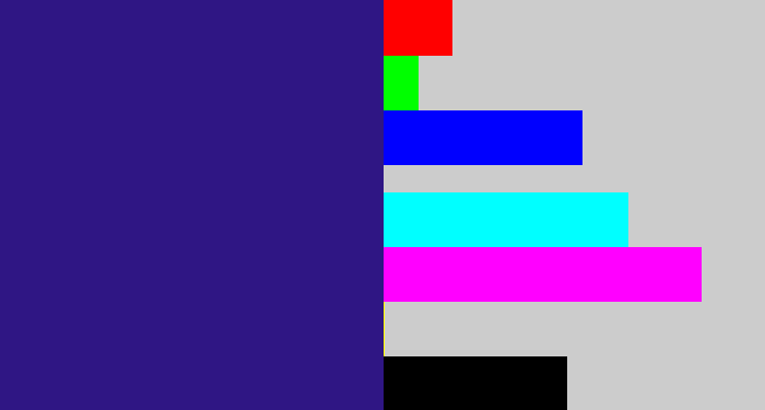 Hex color #2f1684 - indigo