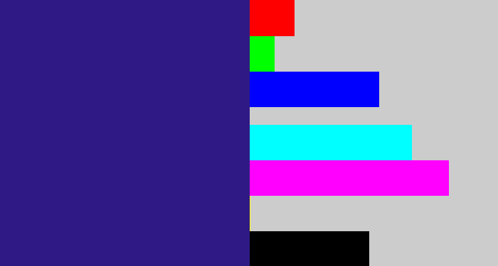 Hex color #2f1a85 - indigo