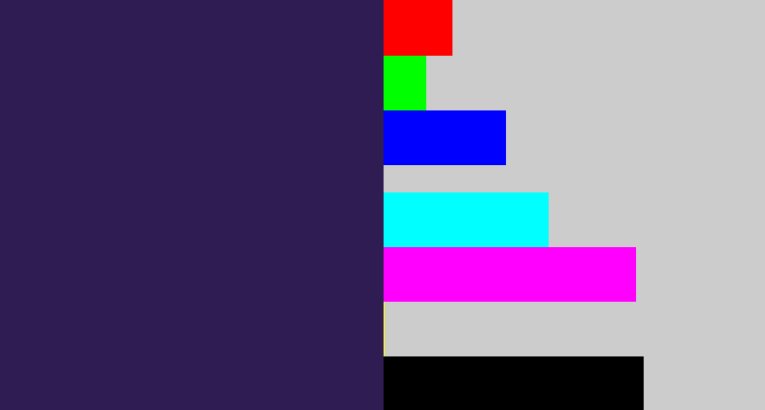 Hex color #2f1c52 - dark indigo
