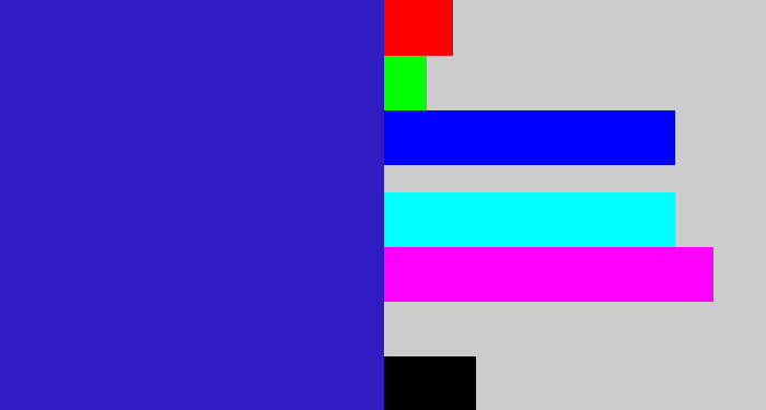 Hex color #2f1cc2 - indigo blue