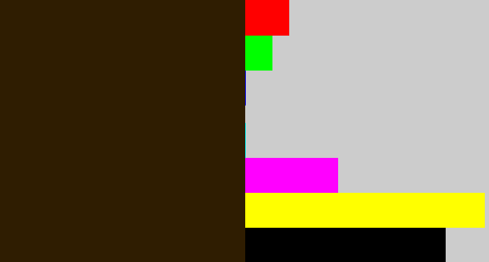 Hex color #2f1d01 - dark brown