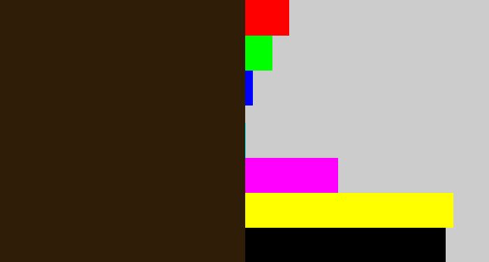 Hex color #2f1d07 - dark brown