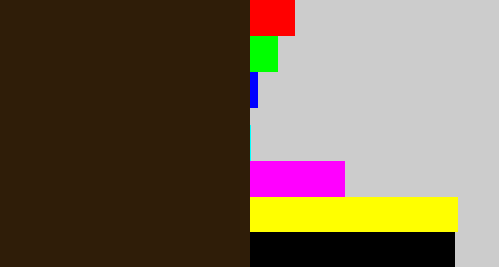 Hex color #2f1d08 - dark brown