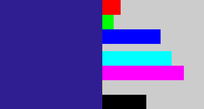 Hex color #2f1d92 - indigo