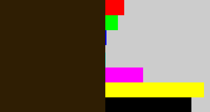 Hex color #2f1e03 - dark brown
