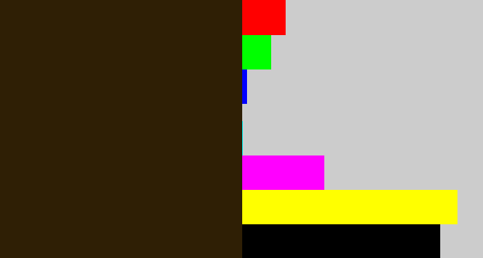 Hex color #2f1f05 - dark brown