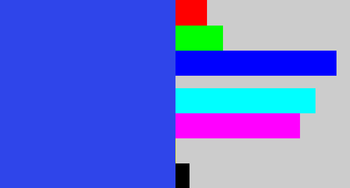 Hex color #2f45ea - azul