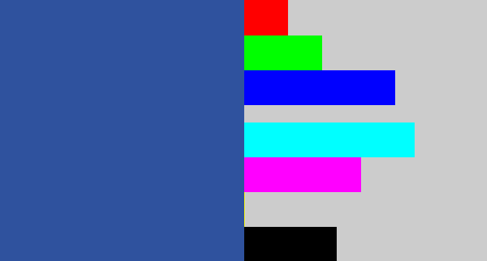 Hex color #2f529e - denim blue