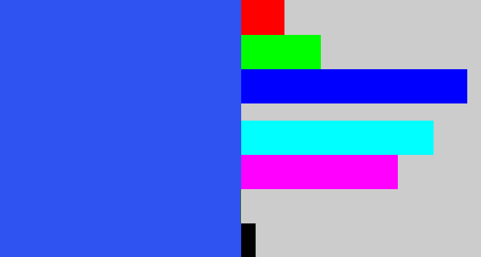 Hex color #2f53f0 - azul