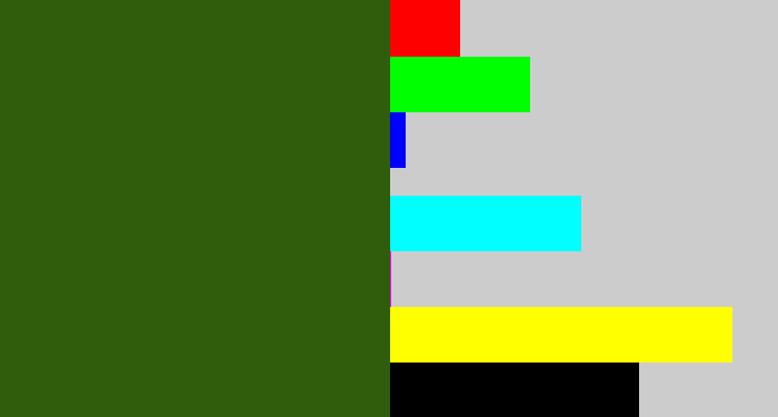 Hex color #2f5d0b - navy green