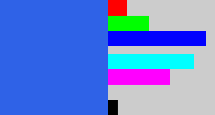 Hex color #2f62e7 - azul