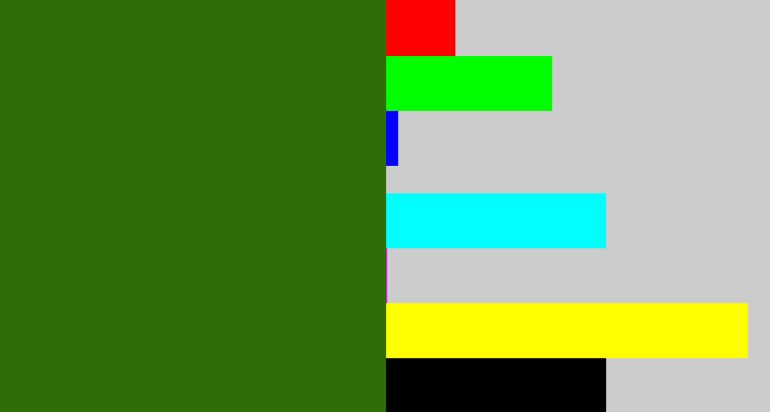 Hex color #2f6d07 - dark grass green