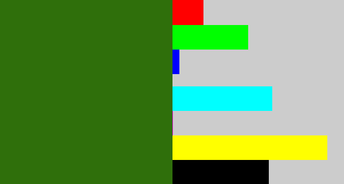 Hex color #2f6f0b - dark grass green